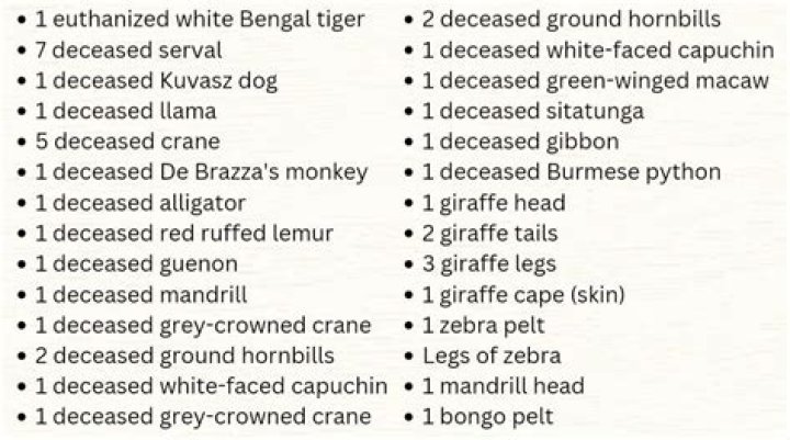Search warrants reveal dozens of dead animals, animal body parts seized from Virginia zoo